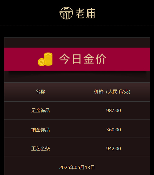 蓝莓市场外汇是不是正规的黔西南州农业农村局原副处长级干部黄弘彦接受纪律审查和监察调查